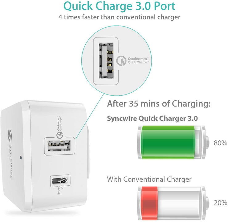 USB C Charger Quick Charge - Syncwire 48W Wall Charger [30W Type C Power Delivery+18W Quick Charge 3.0] with Extra EU UK Plug - White - POPnCASE