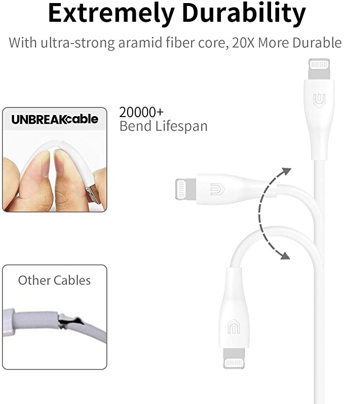 Syncwire UNBREAKcable Lightning Cable Fast Charging -2Meters White - POP & CASE