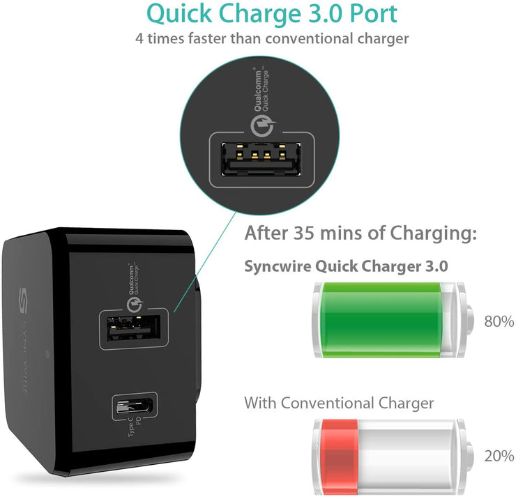 USB C Charger Quick Charge - Syncwire 48W Wall Charger [30W Type C Power Delivery+18W Quick Charge 3.0] with Extra EU UK Plug - Black - POP & CASE