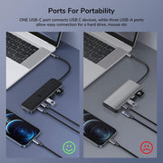 Syncwire USB C Hub 8-in-1 USB C Adapter - POP & CASE