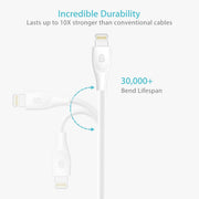 Syncwire UNBREAKcable Lightning Cable -0.25CM (25 Centimeter) White - POPnCASE